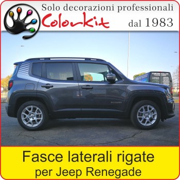 Fasce laterali rigate per Renegade