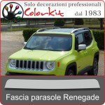 Fascia Parasole per Jeep Renegade