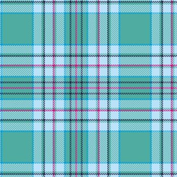 Pellicola scozzese tartan turchese-3M