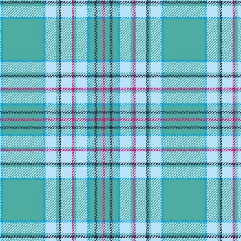 Pellicola scozzese tartan turchese-3M