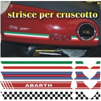 Striscia per cruscotto Fiat 500