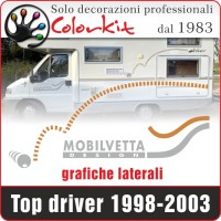 2 PEZZI - Kit Adesivi per CAMPER e AUTO- Onde e gabbiani - 150X40  centimetri - novità - HOBBY MOBILVETTA ADRIA HYMER ARCA adesivi per camper  - caravan roulotte - accessori camper