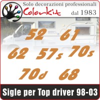 Sigle per Top Driver