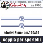 Adesivi per sportelli Rimor