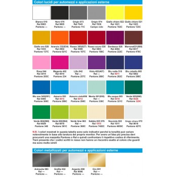 !!! colori